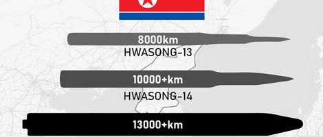 Infografika: Dometi sjevernokorejskih raketa