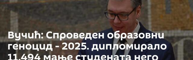 Вучић: Спроведен образовни геноцид - 2025. дипломирало 11.494 мање студената него претходне године