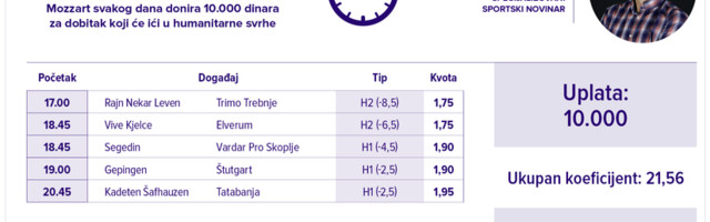 Humanitarni tiket u podne: Žika Bogdanović tipuje za Školu za osobe oštećenog sluha “11. maj” iz Jagodine