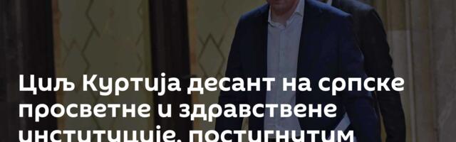 Циљ Куртија десант на српске просветне и здравствене институције, постигнутим решењем то је спречено