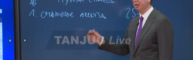 (UŽIVO) Vučić posle sednice Saveta za nacionalnu bezbednost: “Moraćemo da donosimo bolne mere za državu”