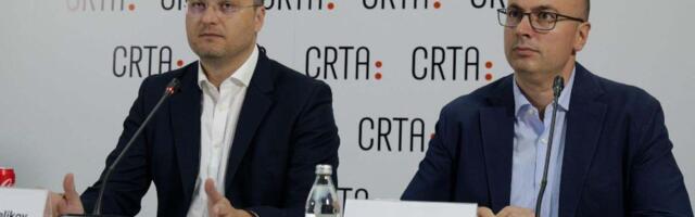 CRTA odgovara Vučiću na omalovažavanje njihovog istraživanja javnog mnjenja, prema kojem studenti pobeđuju na izborima