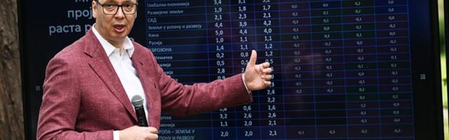 Vučić obišao radove na Ekspu: Ovde se stvaraju istorija i budućnost