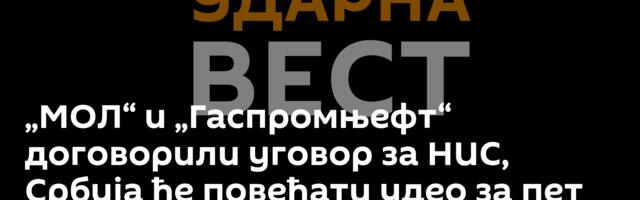„МОЛ“ и „Гаспромњефт“ договорили уговор за НИС, Србија ће повећати удео за пет одсто