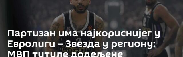 Партизан има најкориснијег у Евролиги – Звезда у региону: МВП титуле додељене „вечитима“