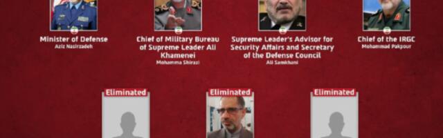 OVO SU UBIJENI IRANCI! Izrael tvrdi da je eliminisao sedmoricu visokih zvaničnika! (FOTO)