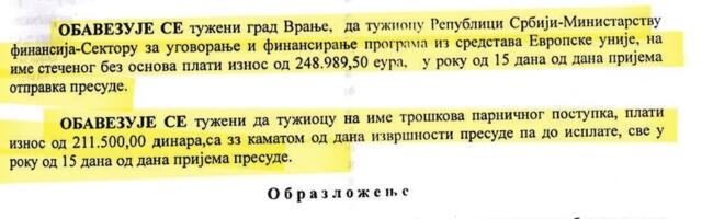 Petrović: Vlast u Vranju uhvaćena u pokušaju zloupotrebe oko 250.000 evra