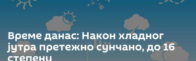 Време данас: Након хладног јутра претежно сунчано, до 16 степени