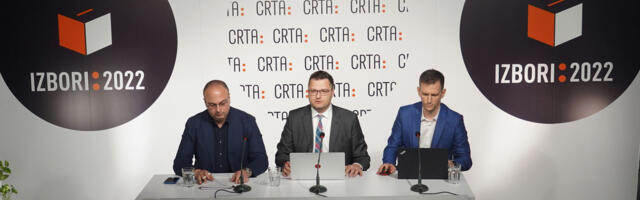 CRTA: Politički pritisci na korisnike socijalne pomoći