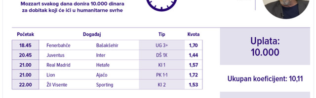 Humanitarni tiket u podne: Milan Caci Mihailović tipuje za Udruženje dramskih umetnika Srbije