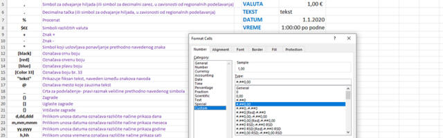Soptveni formati u ćelijama Excel izveštaja