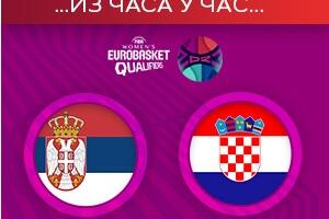 Кошаркашице Србије против Хрватске за пласман на Евробаскет