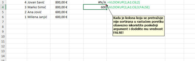 Excel funkcije VLOOKUP i HLOOKUP