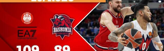 Milano deklasirao Baskoniju!