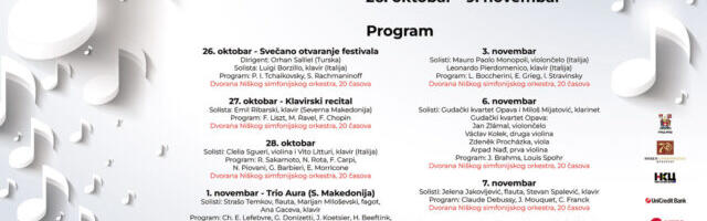 Klavirski recital i dela Lista, Ravela i Šopena večeras na NIMUS-u.