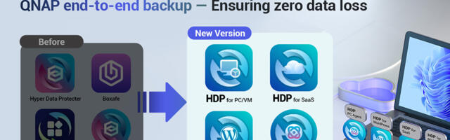 QNAP „Hyper Data Protection” je švajcarski nožić za bekap i objedinjuje četiri korisna alata