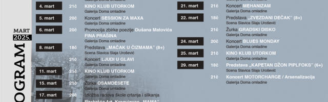 Program Doma Omladine za mart