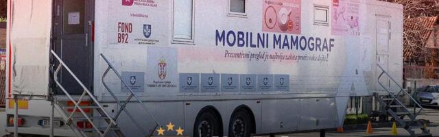 Zvezda i MaxBet Sport obeležavaju 8. mart: Mamograf na Marakani, humanitarna akcija i nagrade za navijačice