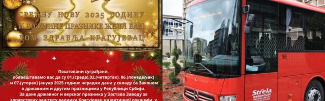 Radno vreme za Badnji dan i Božić: Dom zdravlja, Zastavina ambulanta, JKP Šumadija
