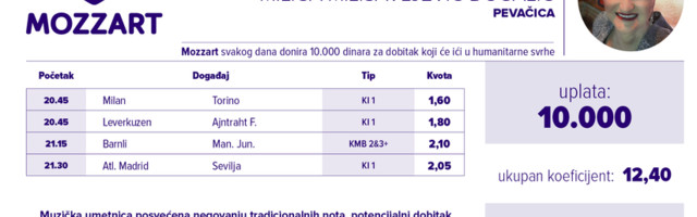 Humanitarni tiket u podne: Milica Milisavljević Dugalić tipuje za Specijalnu školu „Kosovski božur“