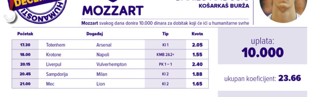 Danilo Anđušić - pogodak u centar plemenite mete