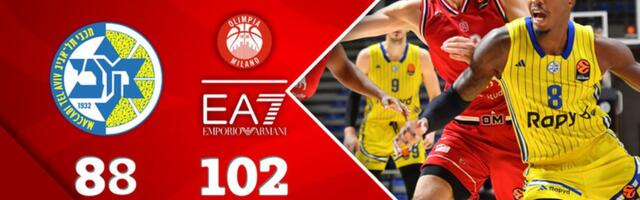 Makabi Tel Aviv - Armani Milano 88:102 | 13. KOLO Evrolige 2025-2026
