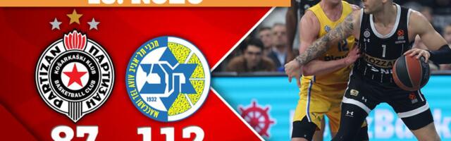 Makabi ponizio Partizan usred Arene koju su ispraznili košarkaši crno-belih