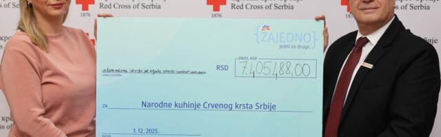 Još jedan Giving Friday obeležen solidarnošću: dm donirao preko sedam miliona dinara Narodnim kuhinjama