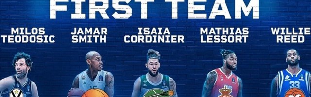 Evrokup izabrao najboljih pet: Smit, Korodinjer, Lesor, Rid i mađioničar Teodosić