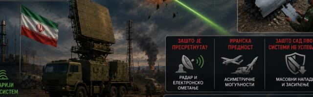 Запад преценио сопствену војну надмоћ