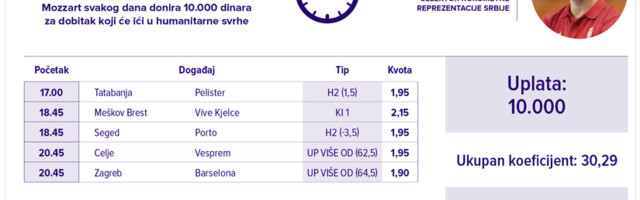 Humanitarni tiket u podne: Toni Đerona tipuje za NURDOR