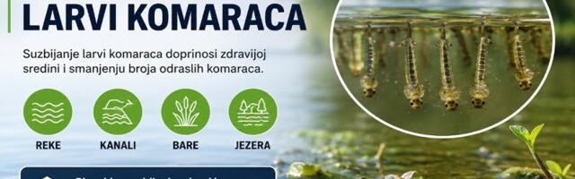 Planirano suzbijanje larvi komaraca u Novom Pazaru
