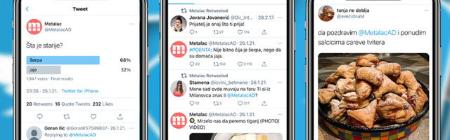 Nastupom na Twitteru Metalac je od 1.800 pratilaca stigao je skoro do 10.000 – a to je samo početak