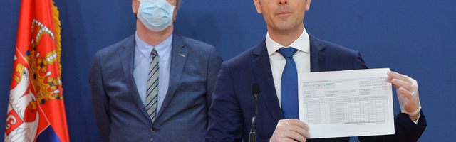 MALI: Da nije bilo korone Srbija bi ove godine imala rast šest odsto