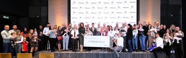 MK Group i AIK Group izdvojile 11,5 miliona dinara za „Podršku porodici”