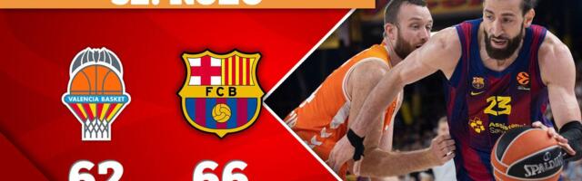 Evroliga kolo 32. | Barselona slavila u španskom debriju i donela loše vesti Zvezdi!