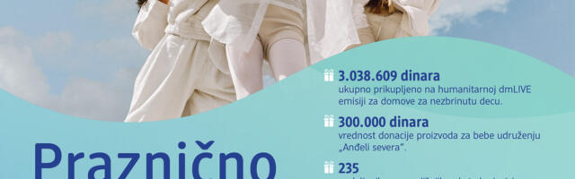 Kad solidarnost oboji praznike: dm donacijama i konkretnim akcijama pružio radost i podršku