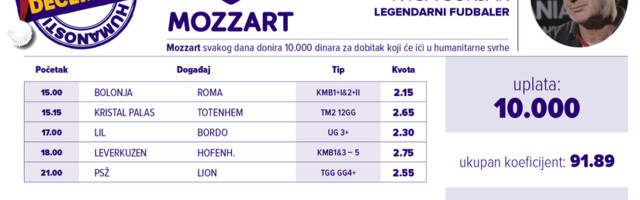 1647. Humanitarni tiket u podne: IVICA ŠURJAK tipuje za Udruženje Čika Boca – Budi human