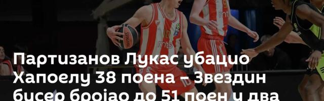 Партизанов Лукас убацио Хапоелу 38 поена – Звездин бисер бројао до 51 поен у два меча