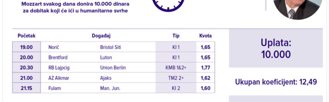 Humanitarni tiket u podne: Radoje Rile Ristović tipuje za kardiologiju KBC-a „Dr Dragiša Mišović“