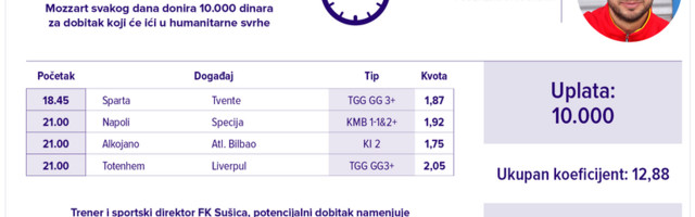 Humanitarni tiket u podne: Vladimir Božović tipuje za Centar za sport i rehabilitaciju “Iskra” iz Kragujevca