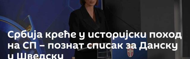 Србија креће у историјски поход на СП – познат списак за Данску и Шведску