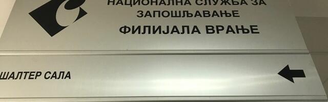 NSZ: Raspisani javni pozivi sa merama aktivne politike zapošljavanja