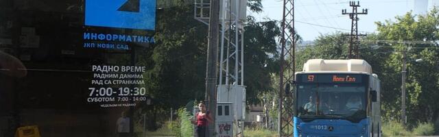 Gordana Stojsavljević i Milan Balać ostaju na čelu Informatike i GSP-a