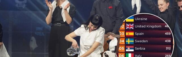 Poznat tačan broj glasova za Konstraktu