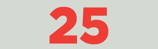 Dodatak Danasa o 25 godina od NATO bombardovanja