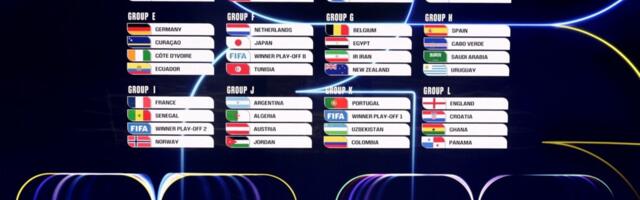 Svetsko prvenstvo pod nadzorom dronova – SAD ulažu stotine miliona u bezbednost