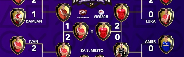 Mozzart All Star humanitarni turnir: Šaponjić iz ponora do prilike da brani trofej, Todorovićeva lekcija favorizovanom Musi