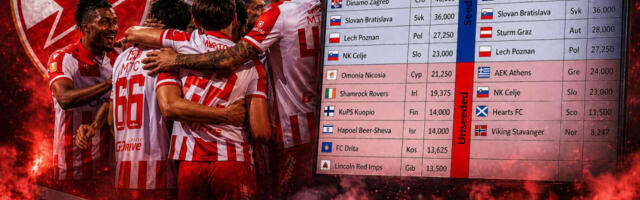 Ovo su mogući protivnici Zvezde na putu do Lige šampiona: Neće biti nimalo lako (FOTO)