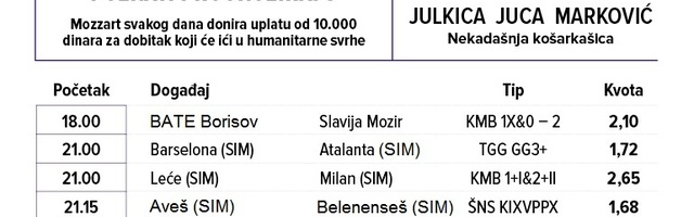 Humanitarni tiket u podne: Julkica Marković Mitrašinović tipuje za Opštu bolnicu Vršac, infektivno odeljenje